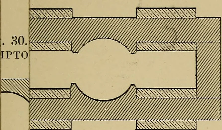 An illustration from Electric transmission of energy and its transformation, subdivision, and distribution. A practical handbook, 1894, leaf 130