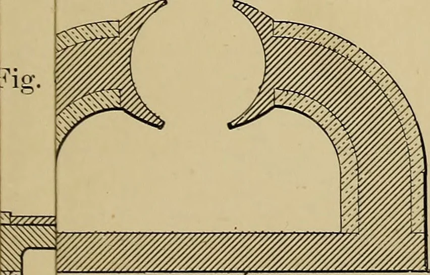 An illustration from Electric transmission of energy and its transformation, subdivision, and distribution. A practical handbook, 1894, leaf 130