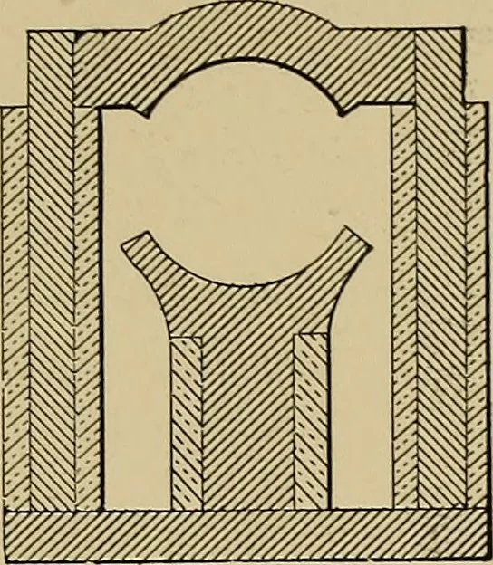 An illustration from Electric transmission of energy and its transformation, subdivision, and distribution. A practical handbook, 1894, leaf 130