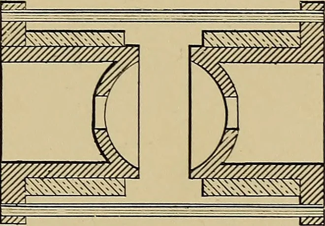 An illustration from Electric transmission of energy and its transformation, subdivision, and distribution. A practical handbook, 1894, leaf 130