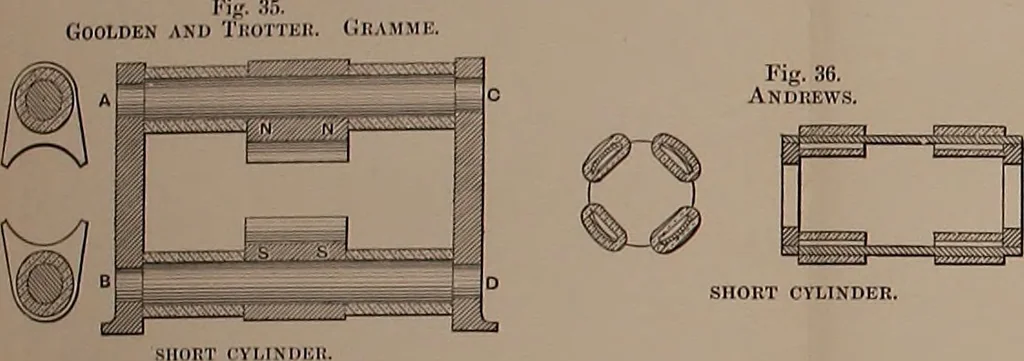 An illustration from Electric transmission of energy and its transformation, subdivision, and distribution. A practical handbook, 1894, leaf 132