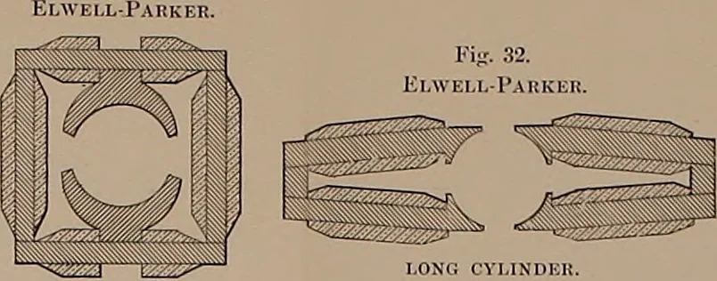An illustration from Electric transmission of energy and its transformation, subdivision, and distribution. A practical handbook, 1894, leaf 132