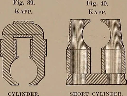 An illustration from Electric transmission of energy and its transformation, subdivision, and distribution. A practical handbook, 1894, leaf 132