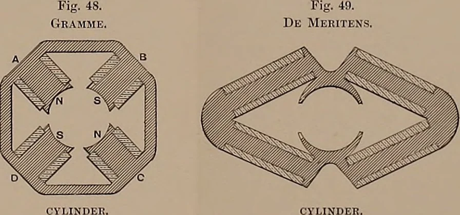 An illustration from Electric transmission of energy and its transformation, subdivision, and distribution. A practical handbook, 1894, leaf 132
