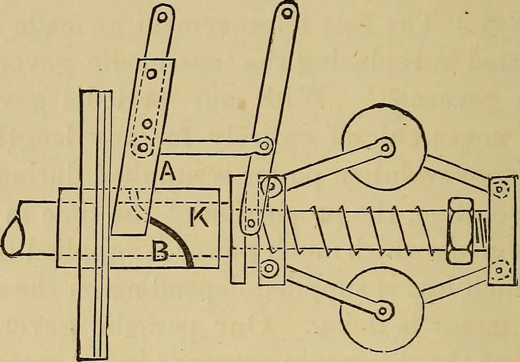 An illustration from Electric transmission of energy and its transformation, subdivision, and distribution. A practical handbook, 1894, leaf 191