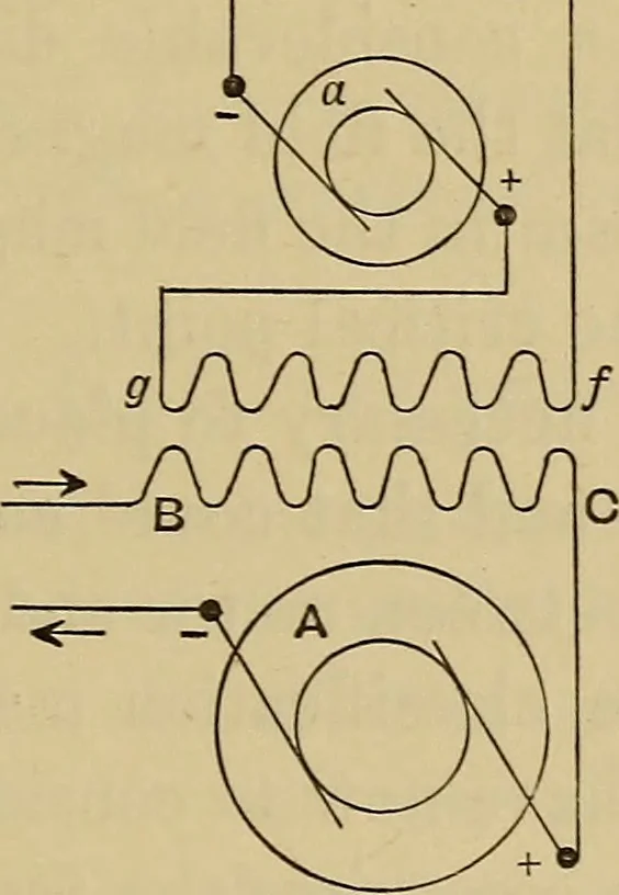 An illustration from Electric transmission of energy and its transformation, subdivision, and distribution. A practical handbook, 1894, leaf 202