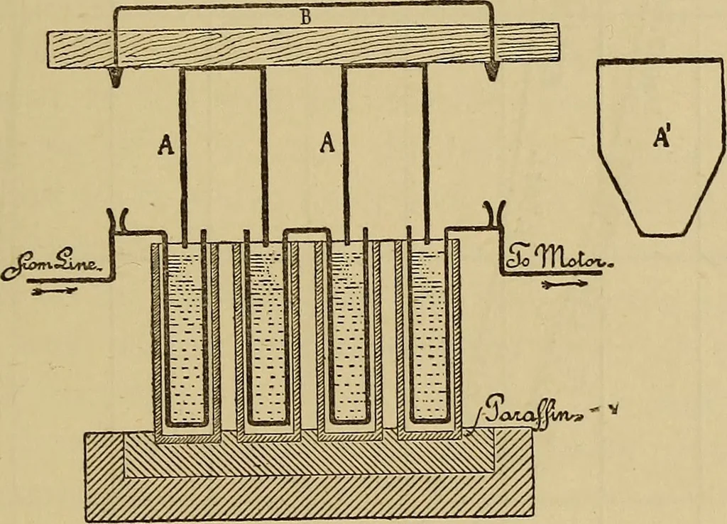 An illustration from Electric transmission of energy and its transformation, subdivision, and distribution. A practical handbook, 1894, leaf 224