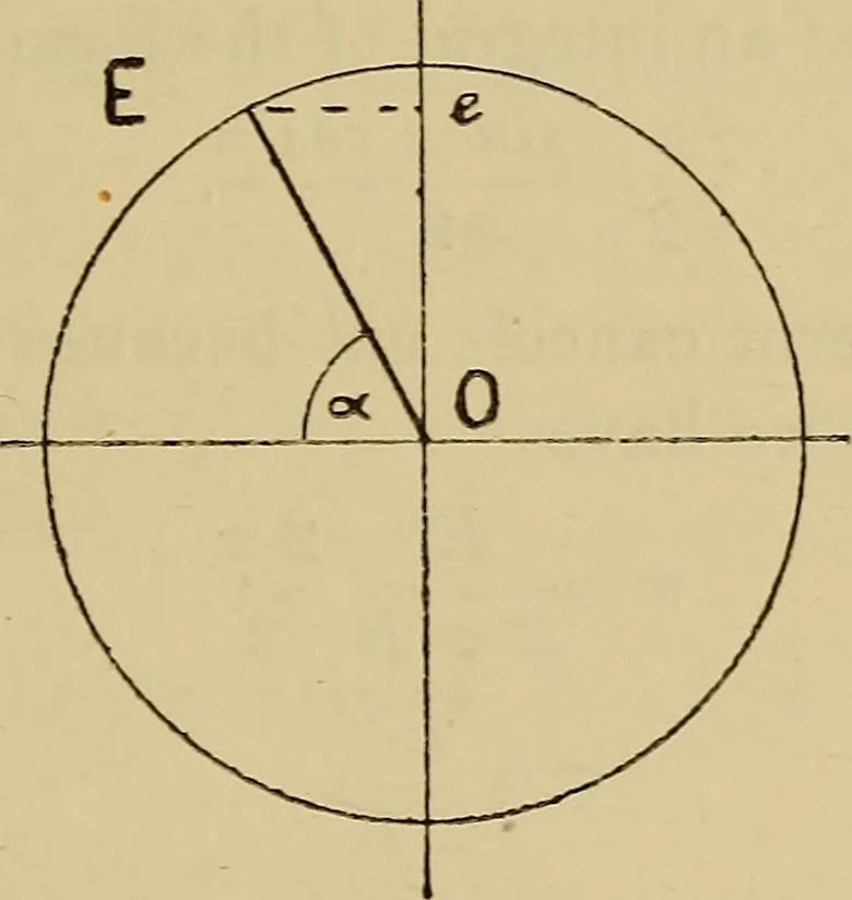 An illustration from Electric transmission of energy and its transformation, subdivision, and distribution. A practical handbook, 1894, leaf 232
