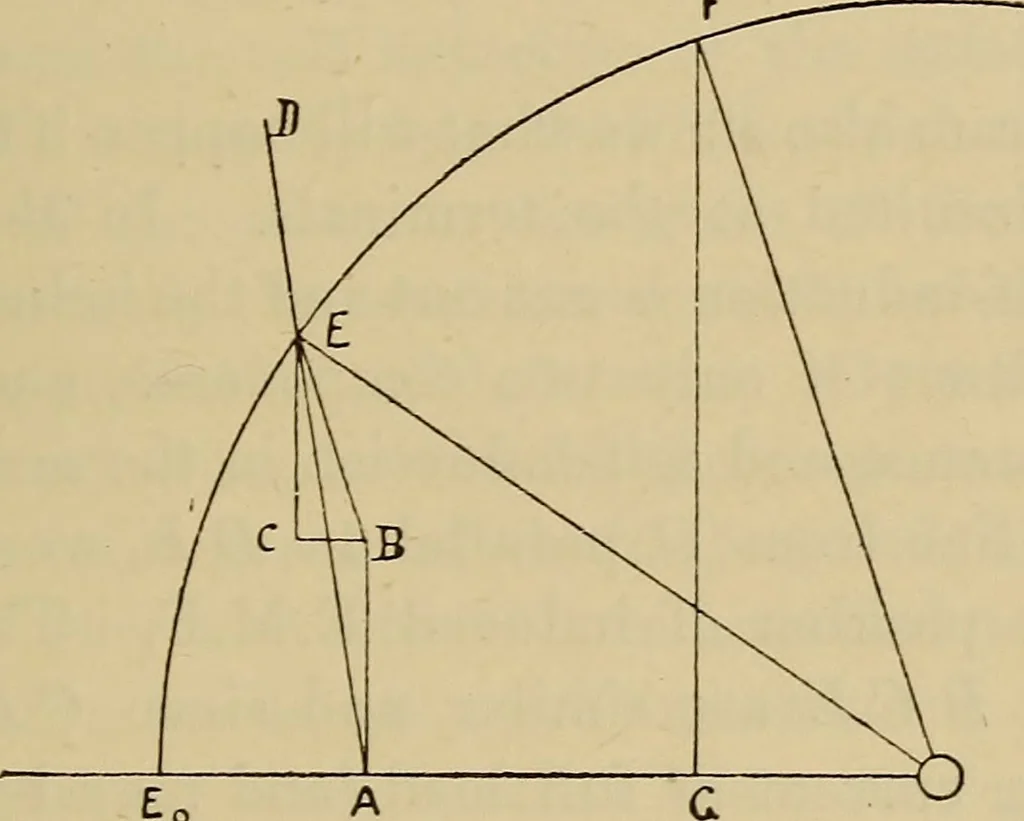 An illustration from Electric transmission of energy and its transformation, subdivision, and distribution. A practical handbook, 1894, leaf 264