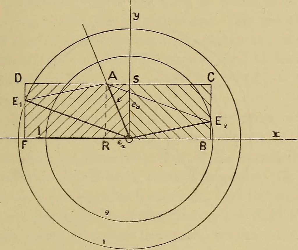 An illustration from Electric transmission of energy and its transformation, subdivision, and distribution. A practical handbook, 1894, leaf 276