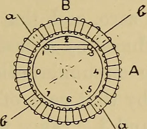An illustration from Electric transmission of energy and its transformation, subdivision, and distribution. A practical handbook, 1894, leaf 316