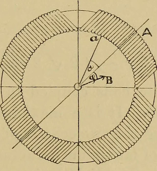 An illustration from Electric transmission of energy and its transformation, subdivision, and distribution. A practical handbook, 1894, leaf 342