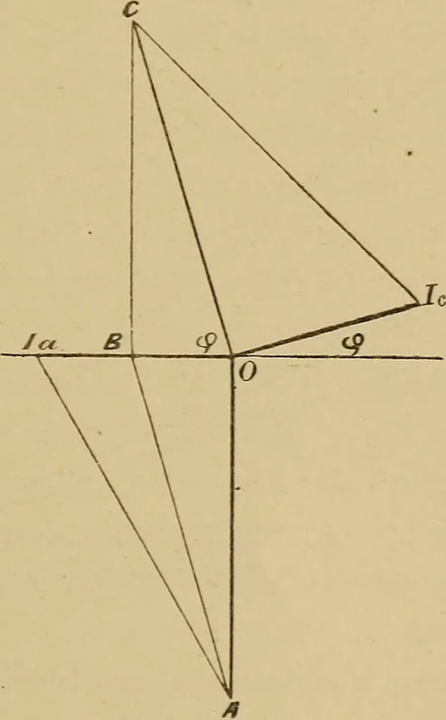 An illustration from Electric transmission of energy and its transformation, subdivision, and distribution. A practical handbook, 1894, leaf 348