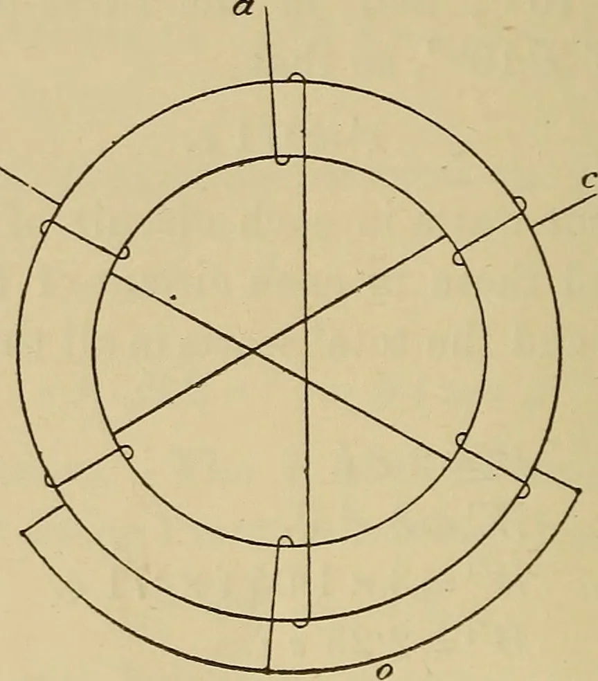 An illustration from Electric transmission of energy and its transformation, subdivision, and distribution. A practical handbook, 1894, leaf 361