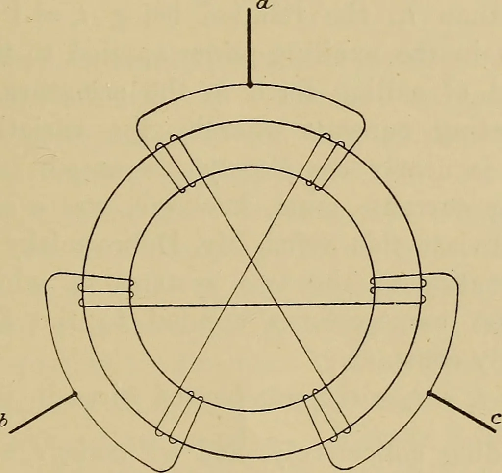 An illustration from Electric transmission of energy and its transformation, subdivision, and distribution. A practical handbook, 1894, leaf 362
