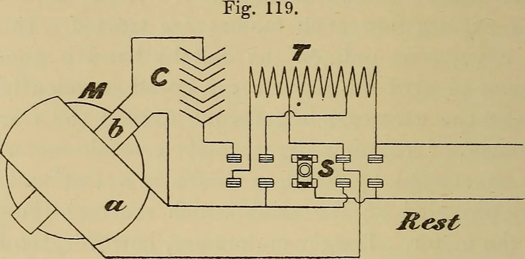An illustration from Electric transmission of energy and its transformation, subdivision, and distribution. A practical handbook, 1894, leaf 387