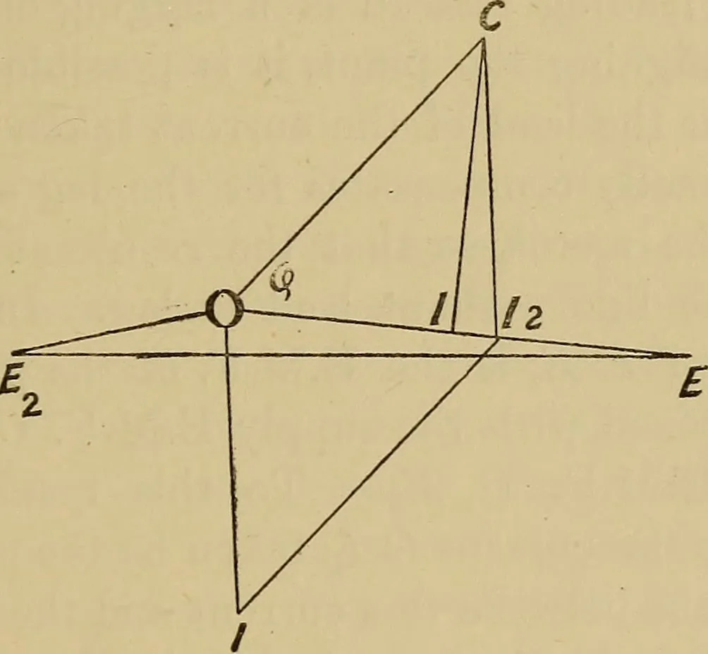 An illustration from Electric transmission of energy and its transformation, subdivision, and distribution. A practical handbook, 1894, leaf 404