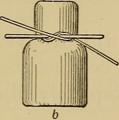An illustration from Electric transmission of energy and its transformation, subdivision, and distribution. A practical handbook, 1894, leaf 414