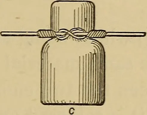 An illustration from Electric transmission of energy and its transformation, subdivision, and distribution. A practical handbook, 1894, leaf 414