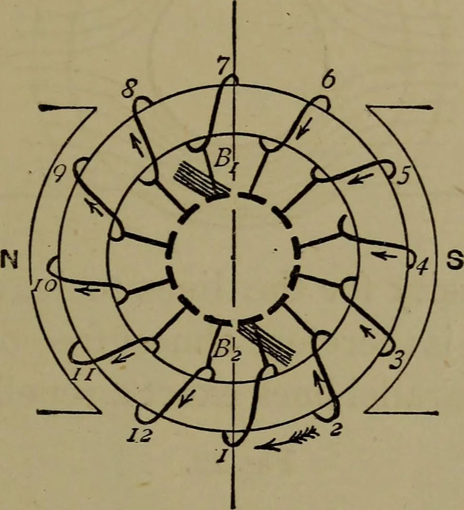 An illustration from Electric transmission of energy and its transformation, subdivision, and distribution. A practical handbook, 1894, leaf 100