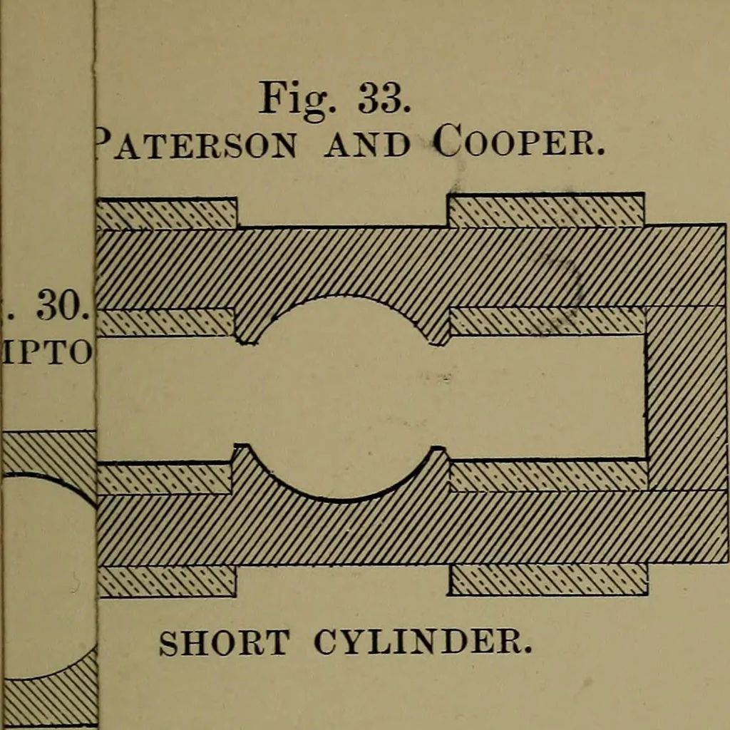 An illustration from Electric transmission of energy and its transformation, subdivision, and distribution. A practical handbook, 1894, leaf 130