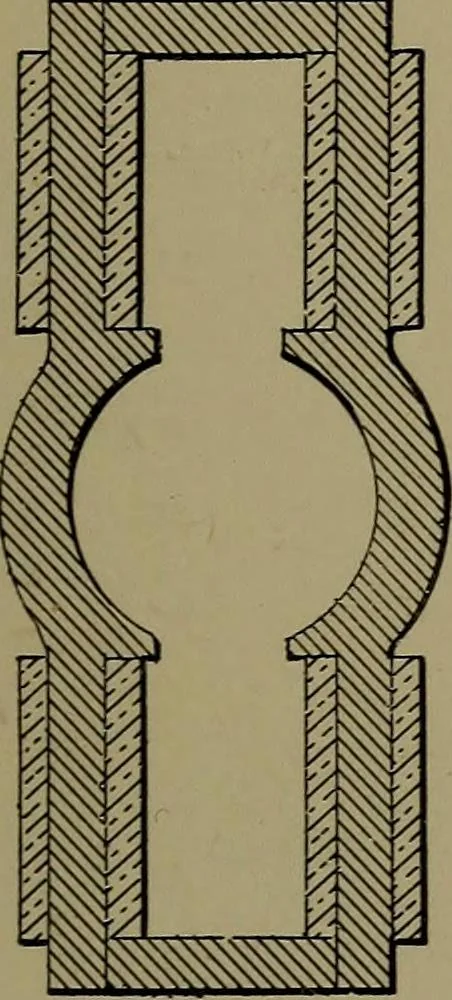 An illustration from Electric transmission of energy and its transformation, subdivision, and distribution. A practical handbook, 1894, leaf 130