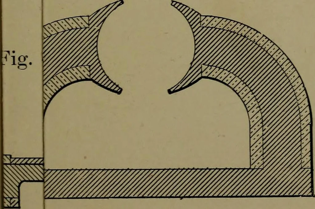An illustration from Electric transmission of energy and its transformation, subdivision, and distribution. A practical handbook, 1894, leaf 130