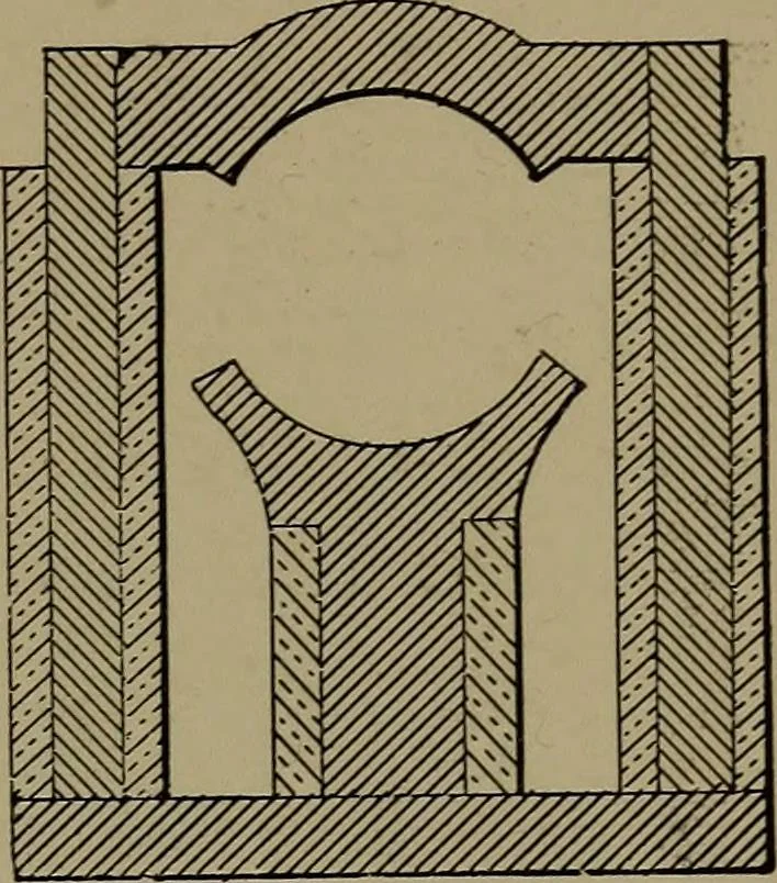 An illustration from Electric transmission of energy and its transformation, subdivision, and distribution. A practical handbook, 1894, leaf 130