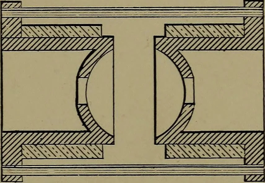 An illustration from Electric transmission of energy and its transformation, subdivision, and distribution. A practical handbook, 1894, leaf 130