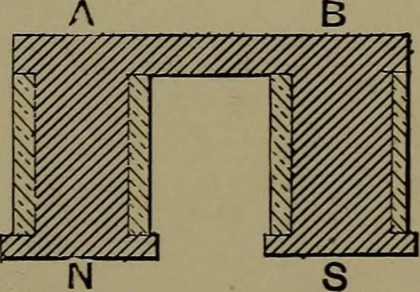 An illustration from Electric transmission of energy and its transformation, subdivision, and distribution. A practical handbook, 1894, leaf 130