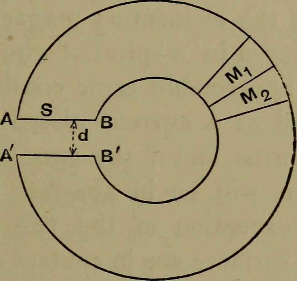 An illustration from Electric transmission of energy and its transformation, subdivision, and distribution. A practical handbook, 1894, leaf 136