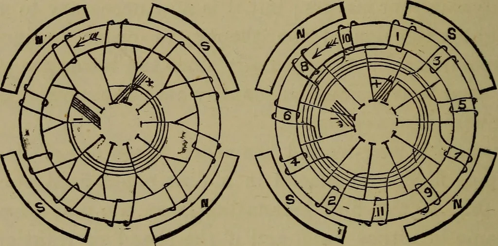 An illustration from Electric transmission of energy and its transformation, subdivision, and distribution. A practical handbook, 1894, leaf 151
