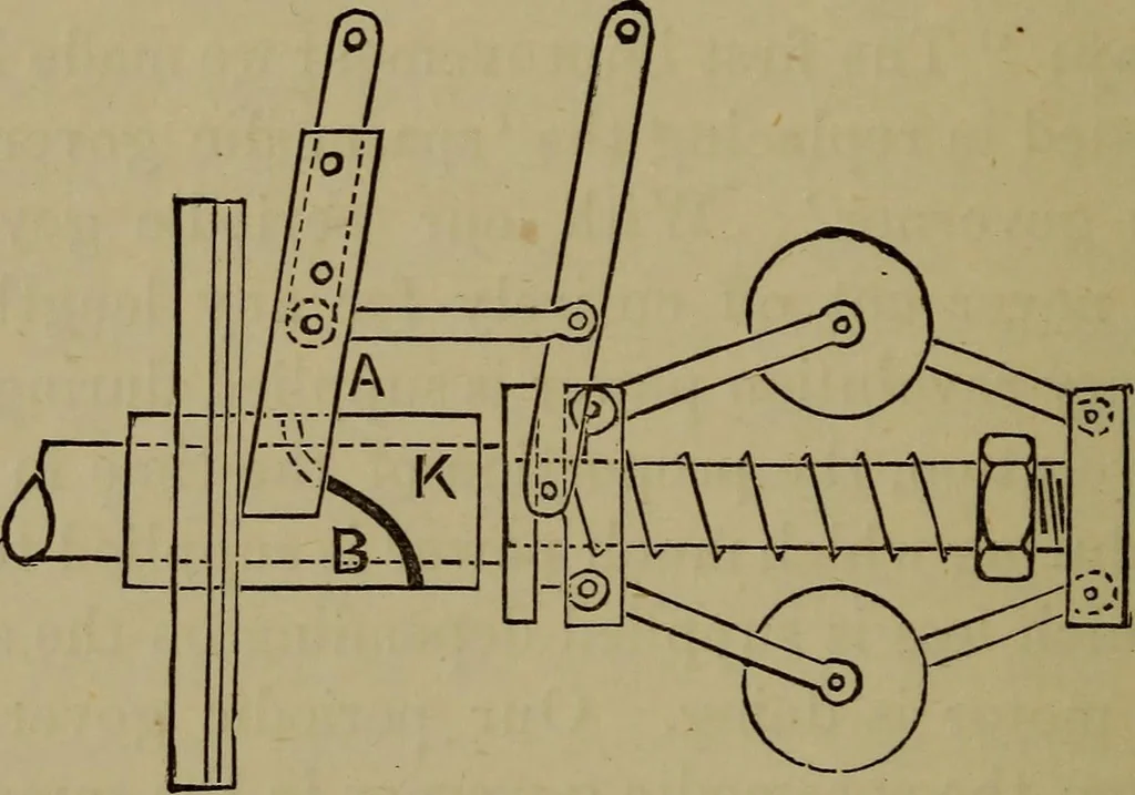 An illustration from Electric transmission of energy and its transformation, subdivision, and distribution. A practical handbook, 1894, leaf 191