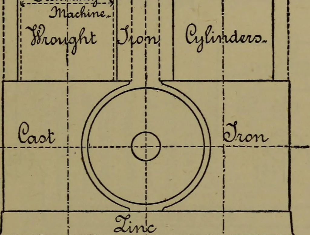 An illustration from Electric transmission of energy and its transformation, subdivision, and distribution. A practical handbook, 1894, leaf 222