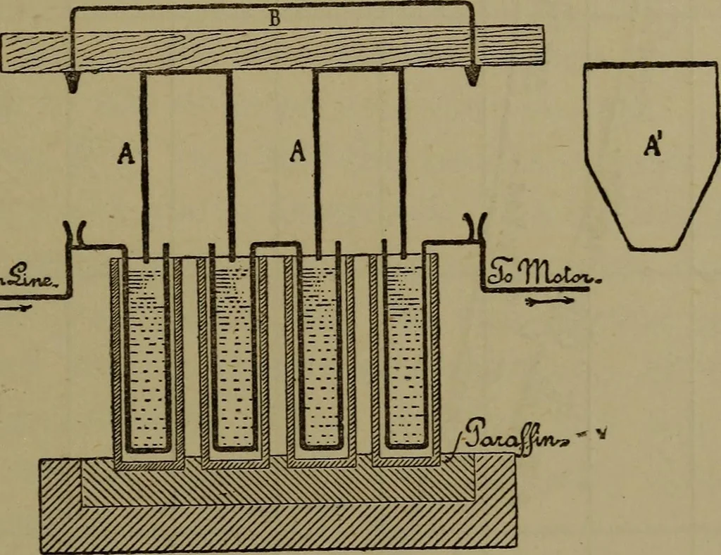 An illustration from Electric transmission of energy and its transformation, subdivision, and distribution. A practical handbook, 1894, leaf 224