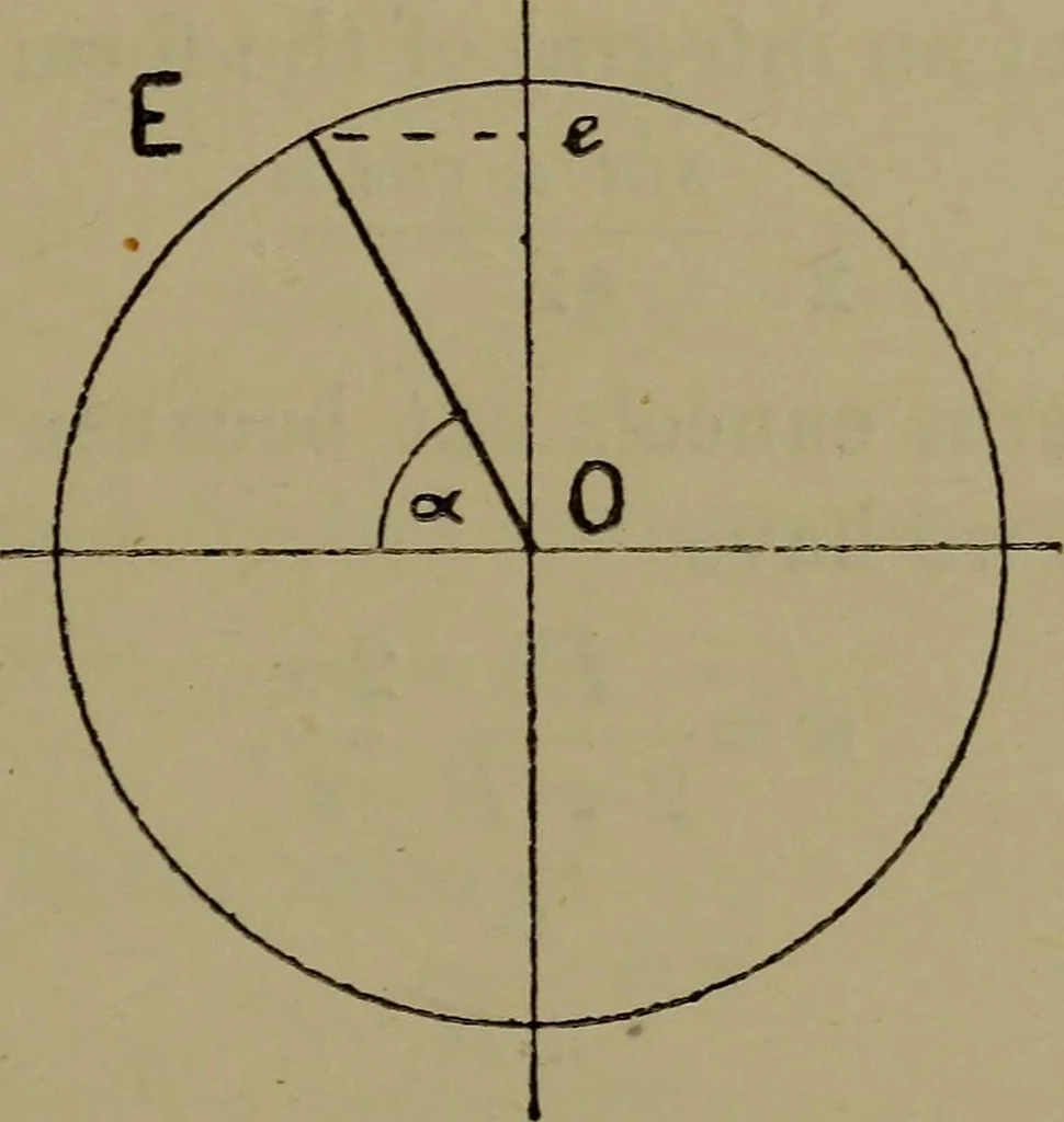 An illustration from Electric transmission of energy and its transformation, subdivision, and distribution. A practical handbook, 1894, leaf 232
