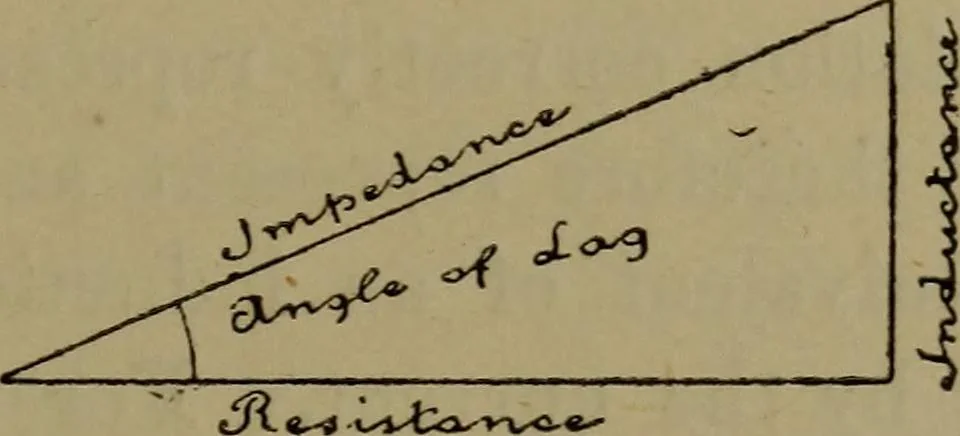An illustration from Electric transmission of energy and its transformation, subdivision, and distribution. A practical handbook, 1894, leaf 244