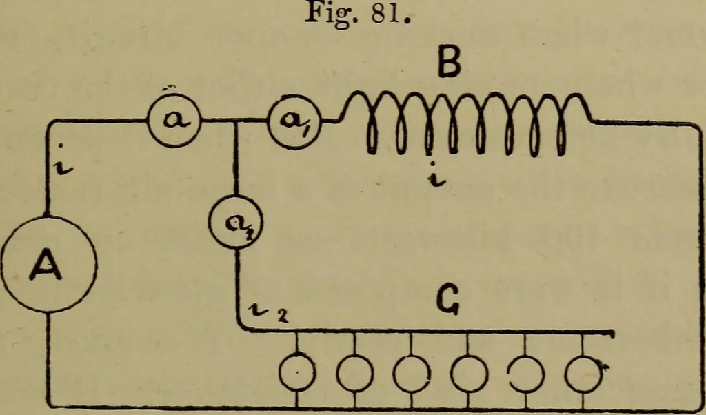 An illustration from Electric transmission of energy and its transformation, subdivision, and distribution. A practical handbook, 1894, leaf 248