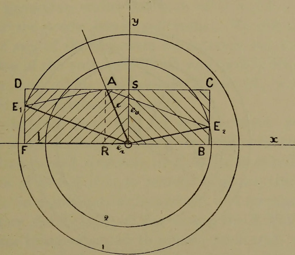 An illustration from Electric transmission of energy and its transformation, subdivision, and distribution. A practical handbook, 1894, leaf 276