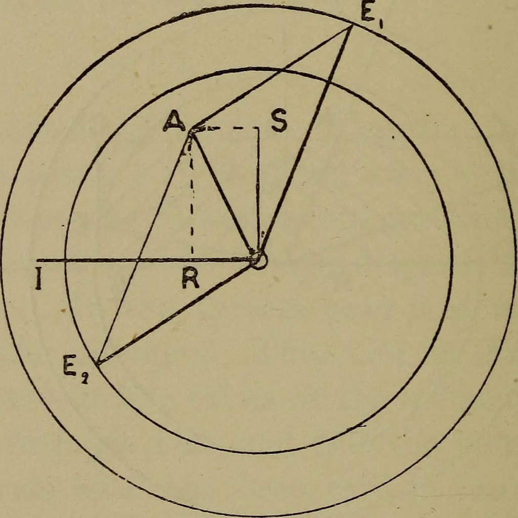An illustration from Electric transmission of energy and its transformation, subdivision, and distribution. A practical handbook, 1894, leaf 277