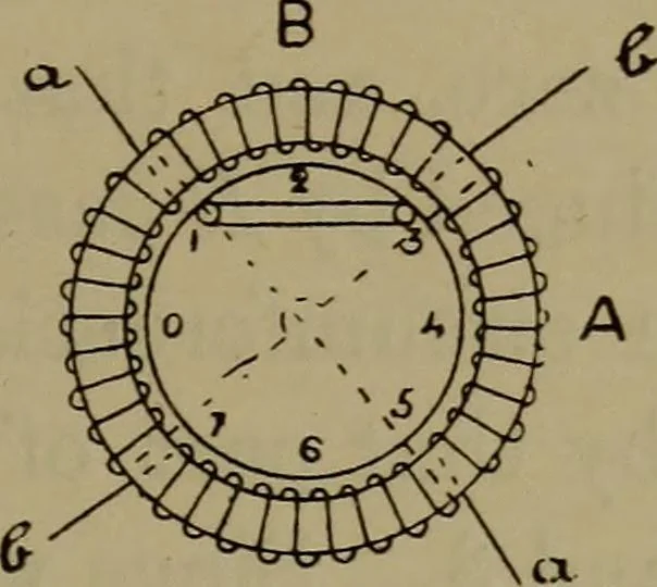 An illustration from Electric transmission of energy and its transformation, subdivision, and distribution. A practical handbook, 1894, leaf 316