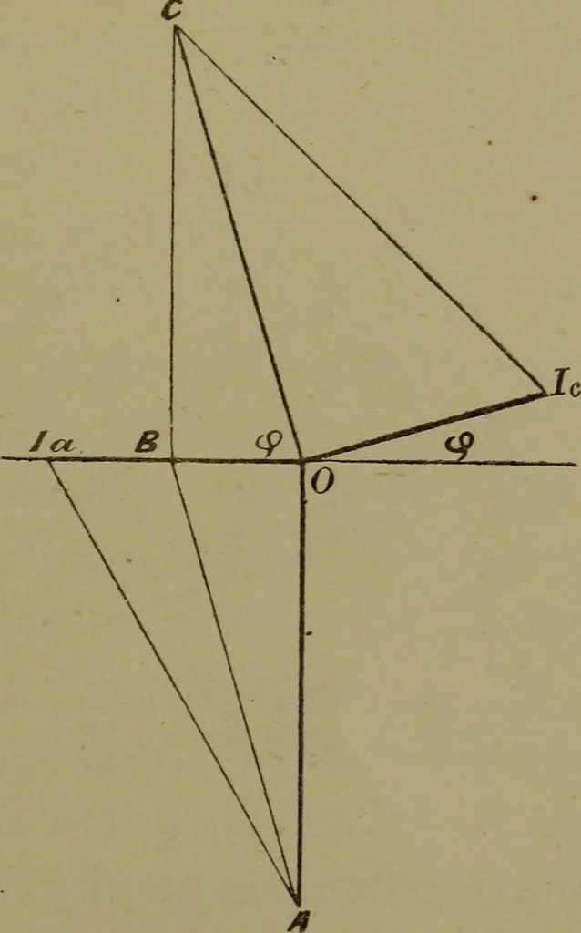 An illustration from Electric transmission of energy and its transformation, subdivision, and distribution. A practical handbook, 1894, leaf 348