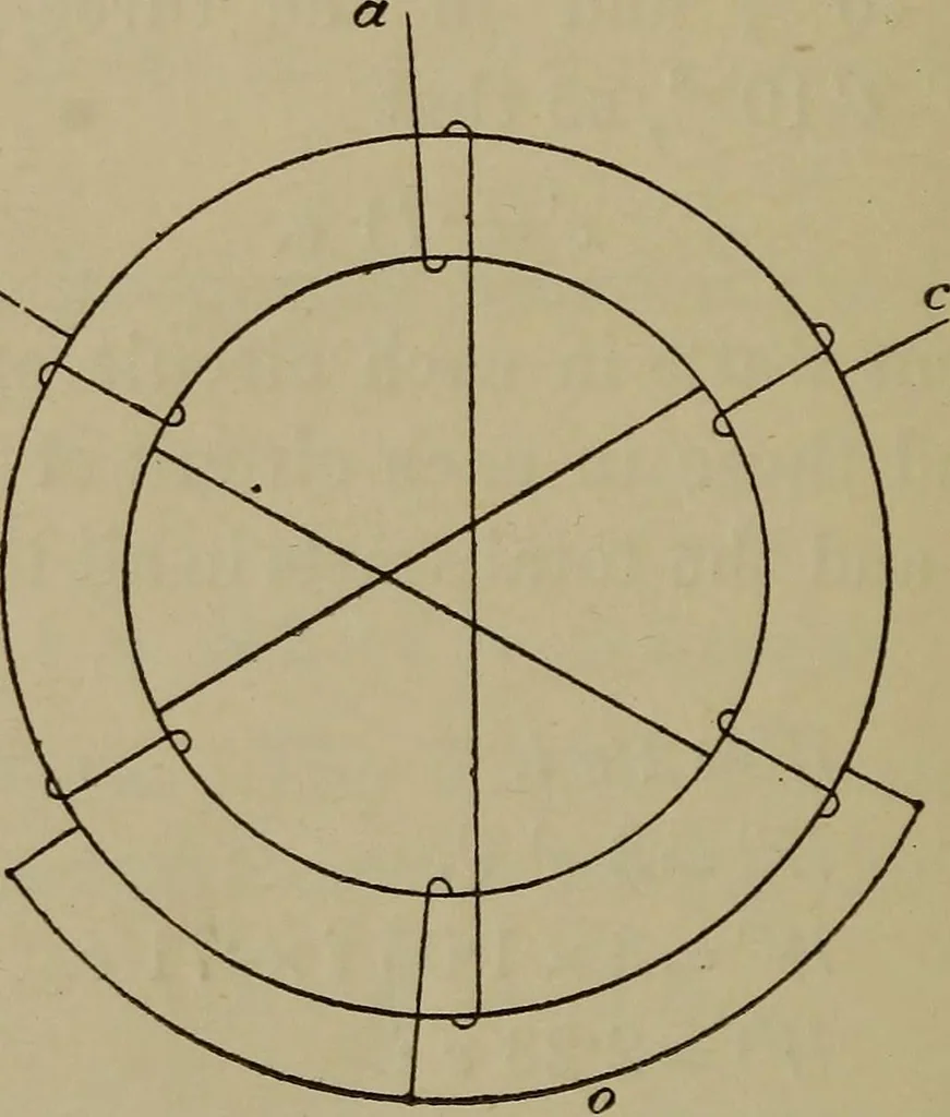 An illustration from Electric transmission of energy and its transformation, subdivision, and distribution. A practical handbook, 1894, leaf 361