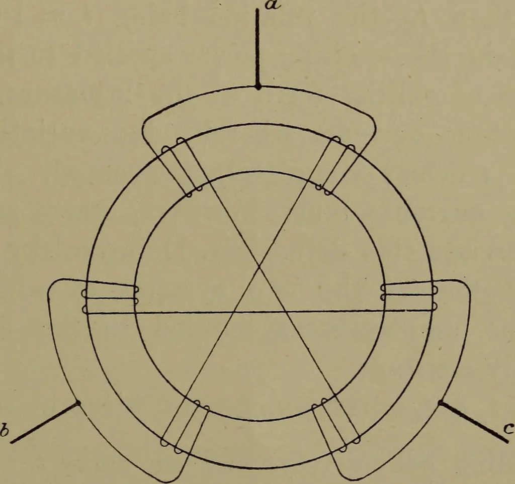 An illustration from Electric transmission of energy and its transformation, subdivision, and distribution. A practical handbook, 1894, leaf 362
