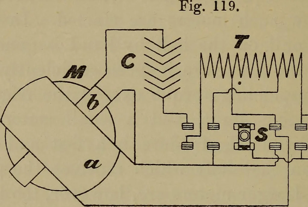 An illustration from Electric transmission of energy and its transformation, subdivision, and distribution. A practical handbook, 1894, leaf 387