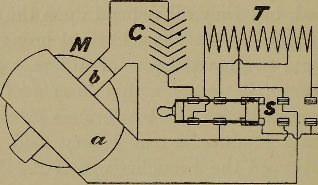 An illustration from Electric transmission of energy and its transformation, subdivision, and distribution. A practical handbook, 1894, leaf 387