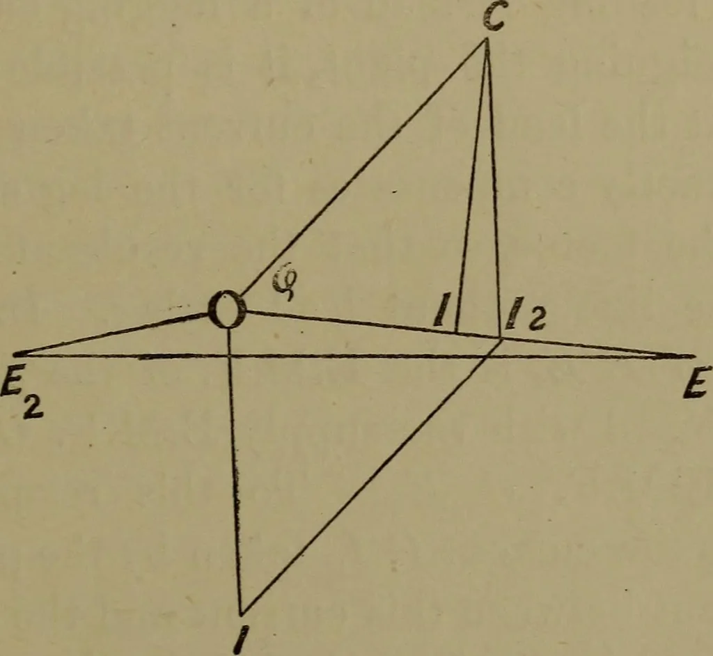An illustration from Electric transmission of energy and its transformation, subdivision, and distribution. A practical handbook, 1894, leaf 404