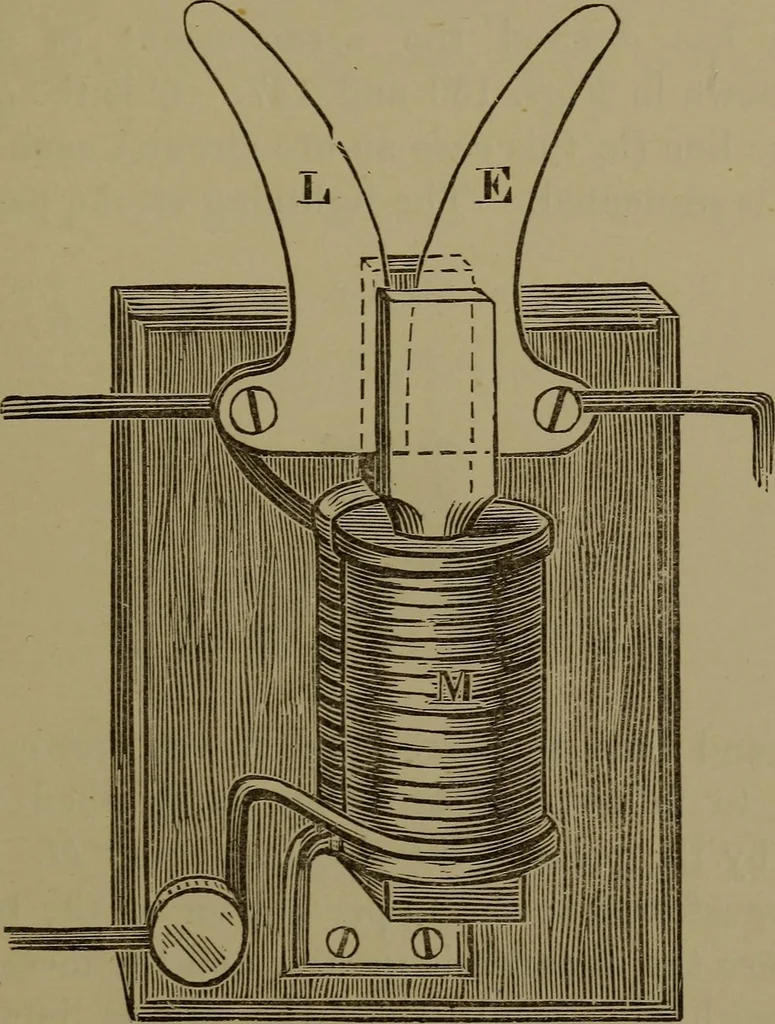 An illustration from Electric transmission of energy and its transformation, subdivision, and distribution. A practical handbook, 1894, leaf 418