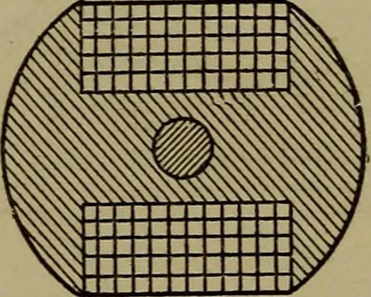 An illustration from Electric transmission of energy and its transformation, subdivision, and distribution. A practical handbook, 1894, leaf 89