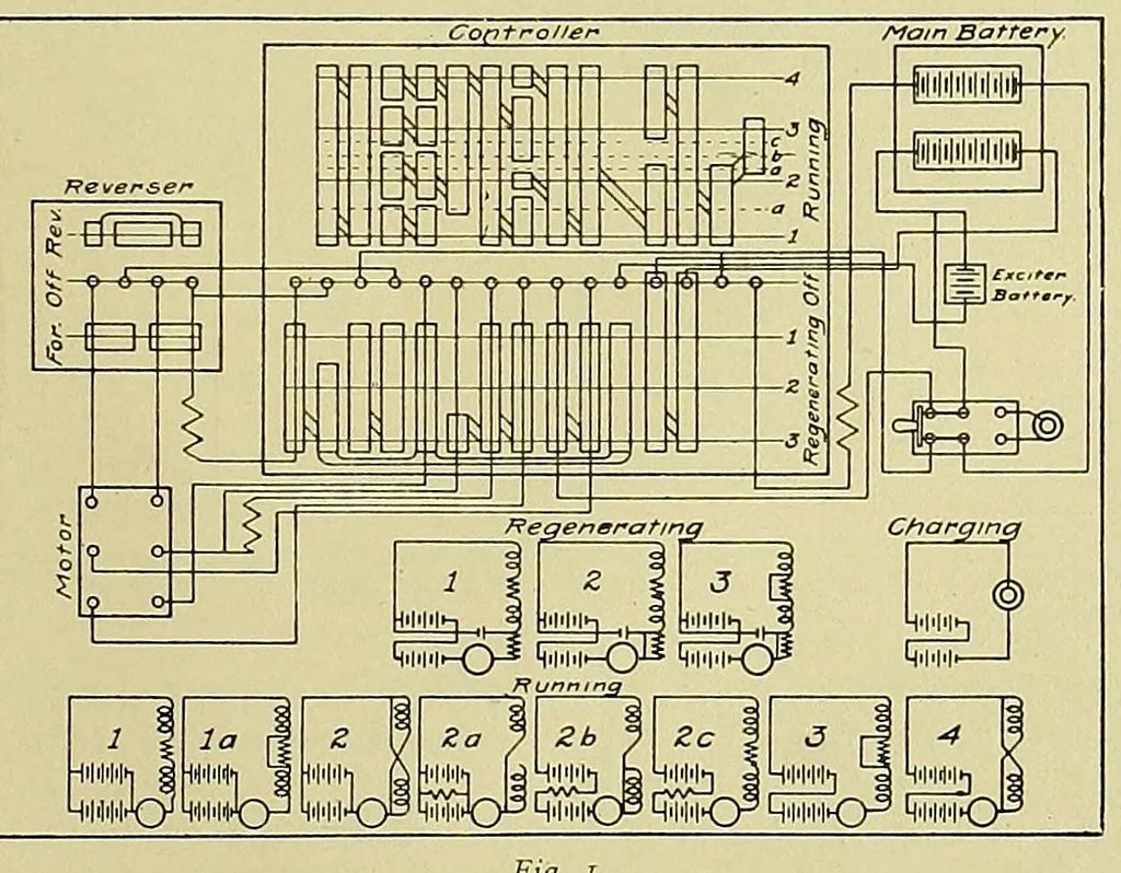 An illustration from Electric vehicles, 1911, leaf 235